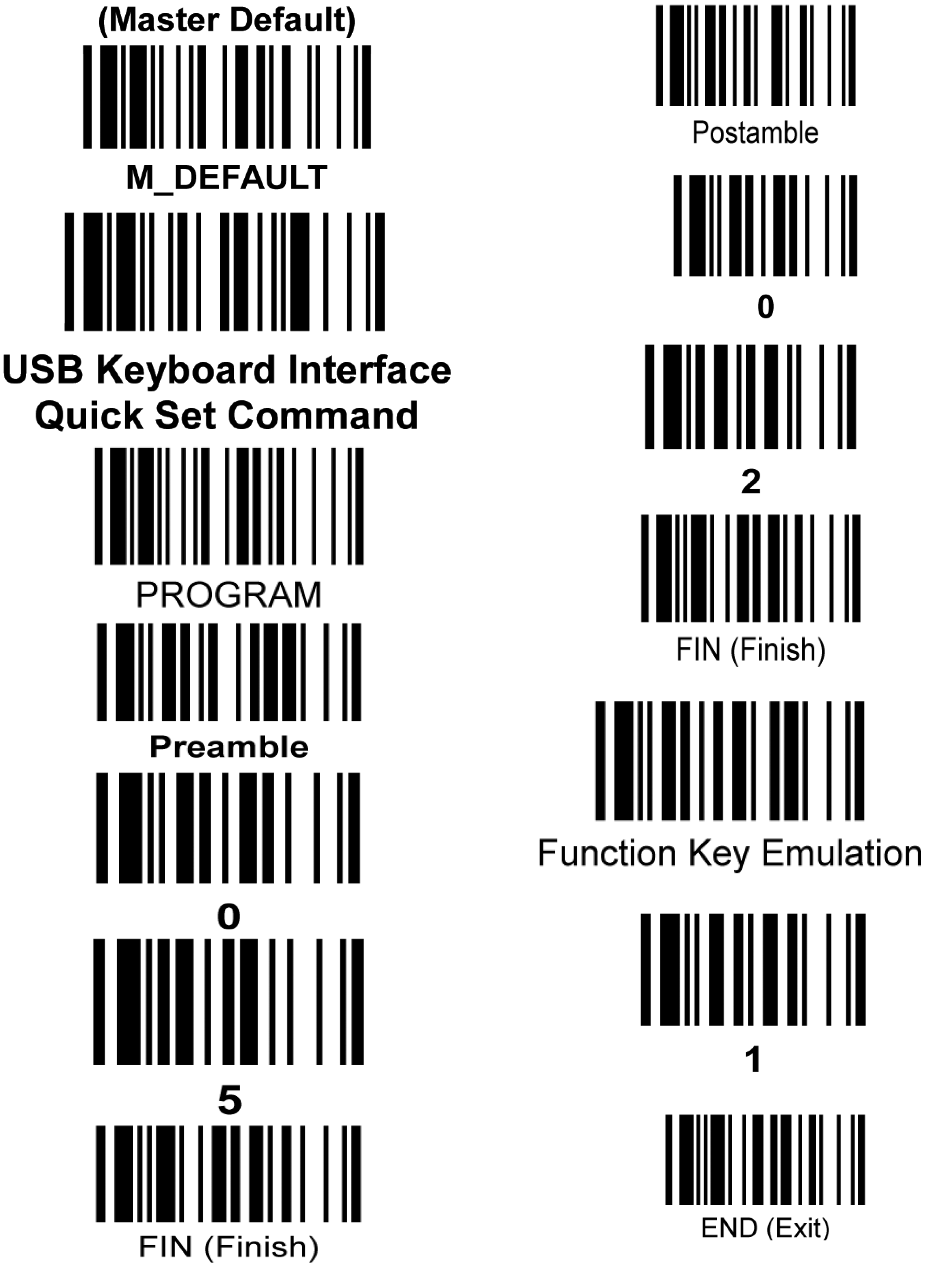 Setup Guide Cino FuzzyScan Barcode Scanner Powered By Kayako Http 